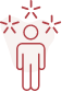 Gestion d'équipes performantes